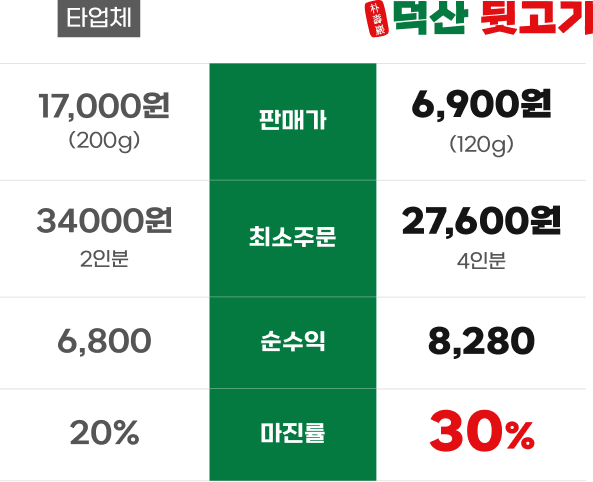 이미지1
