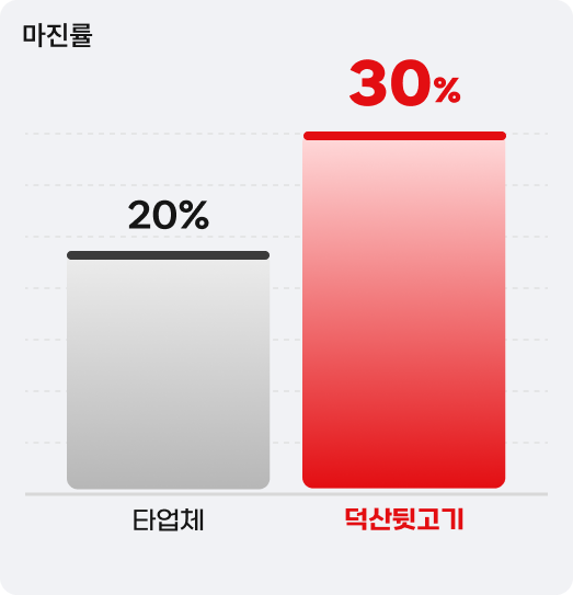 이미지1